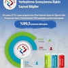 Trabzon üniversitesi