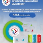 Trabzon üniversitesi